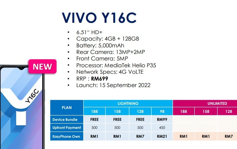 vivo y93 price rate